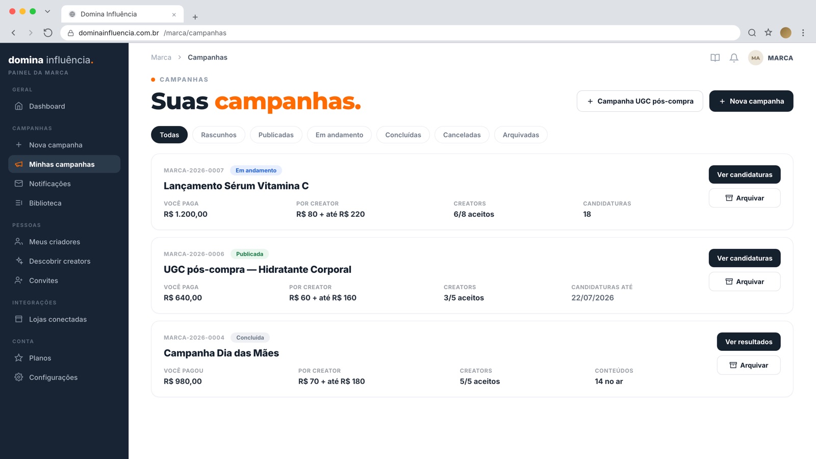 Painel da Domina: minhas campanhas da marca